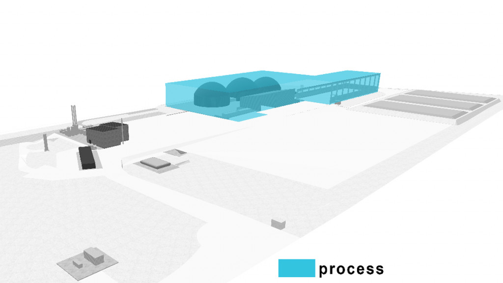 ABEV-PC-process